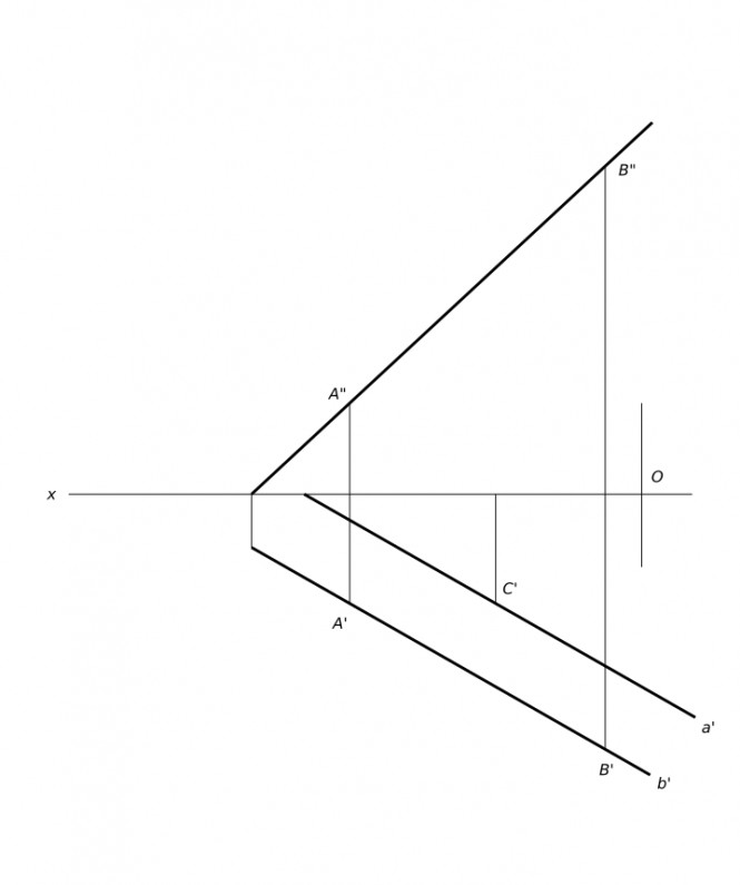 Построить фронтальную проекцию прямой a, параллельную прямой b, если она удалена от нее на 30 мм