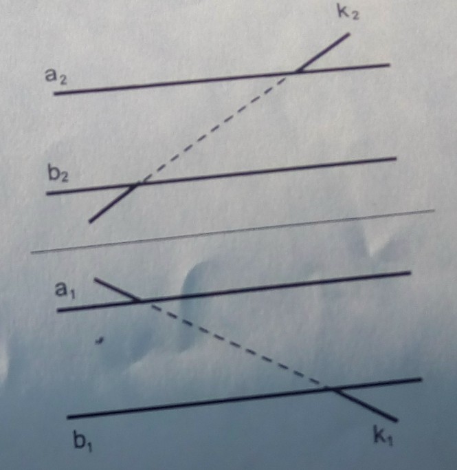 Точка пересечения прямой k с плоскостью (a ‖ b). Определение видимости прямой.