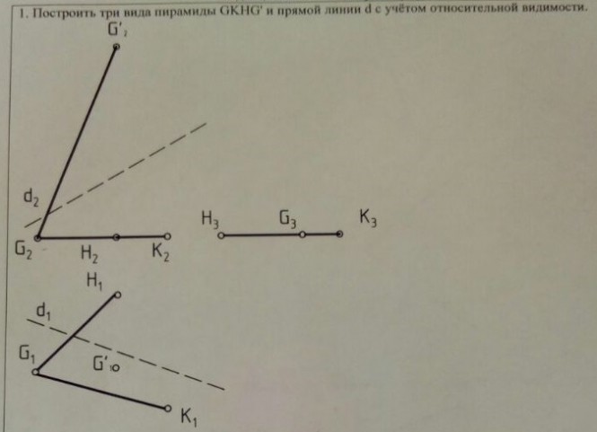 Построить три вида пирамиды GKHS и прямой линии d с учетом относительной видимости