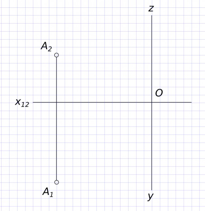 Построить эпюр точки b,симметричной точке A(A1, A2) относительно оси y