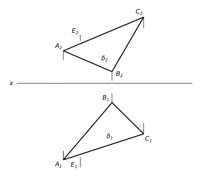 Провести горизонтально проецирующую плоскость α , перпендикулярную плоскости δ (ABC) и отстающую от точки E(E1, E2)  на 20 мм. Плоскость α задать следами.