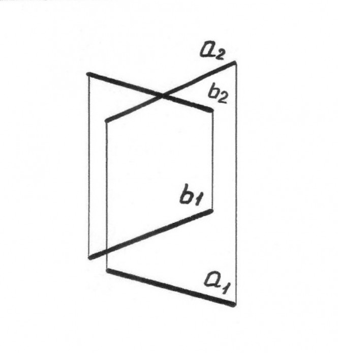 Методом замены плоскостей проекций определить расстояние между двумя скрещивающимися прямыми.