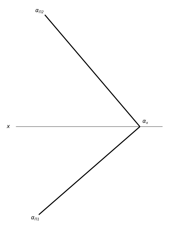 Построить проекции центра окружности радиуса 15 мм лежащей в плоскости а и касательной к ее следам