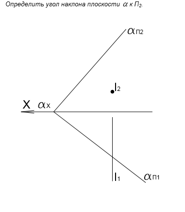 Определить угол наклона плоскости к П2