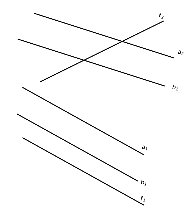 Найти на прямой ℓ проекции точек, отстоящих от плоскости a//b на расстоянии 50 мм