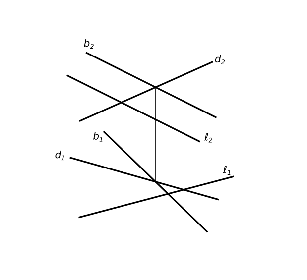 Построить плоскость параллельную заданной двумя пересекающимися прямыми b и d так,  чтобы отрезок прямой ℓ, заключенный между плоскостями, имел длину 40 мм.