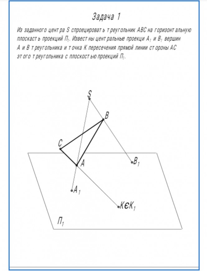 Из заданного центра S спроектировать треугольник ABC на горизонтальную плоскость проекций