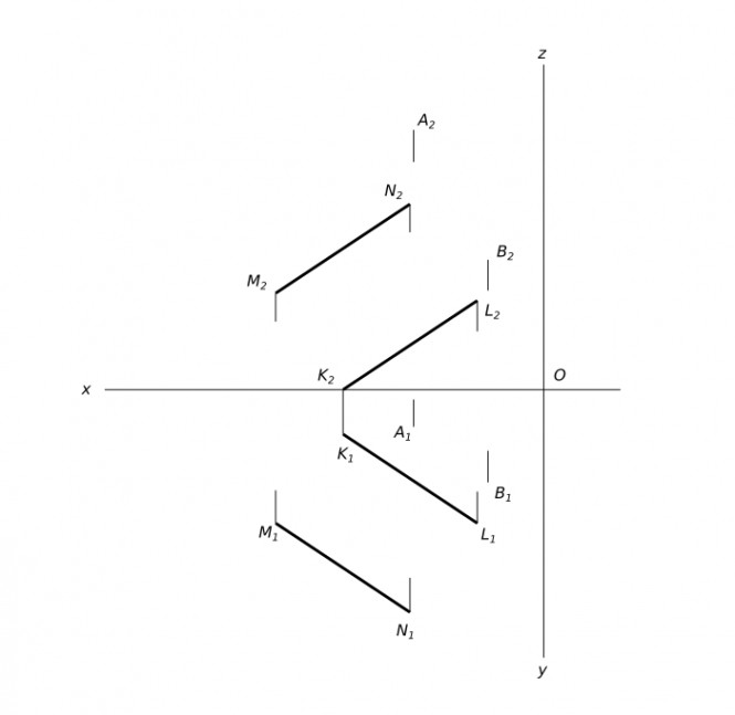 В плоскости α(MN параллельна LK) построить множество точек равноудаленных  от двух данных A и B