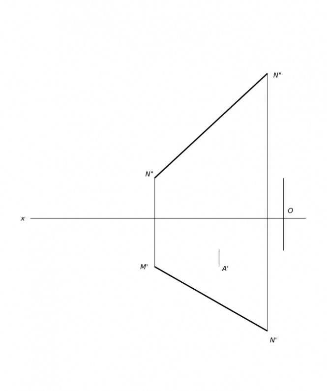 Построить фронтальную проекцию точки A удаленной от отрезка mn на 30мм