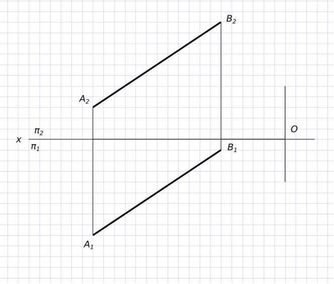 Построить на оси x точку равноудаленную от точек A(90,45,15) и B(30,5,55) методом замены плоскостей проекций