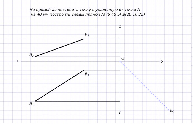 На прямой AB построить точку C удаленную от точки A на 40 мм построить следы прямой A(75 45 5) B(20 10 25)